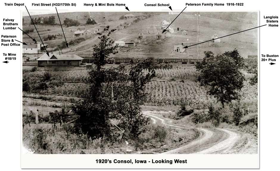 1920's Consol, Iowa Looking West
